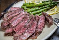 How to Grill Steak on a George Foreman Grill for Juicy Results