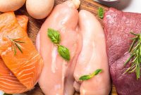 Printable List: 60 High-Protein Foods (Free Download)