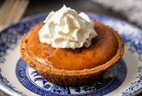 Mini Pumpkin Pies Recipe for Thanksgiving