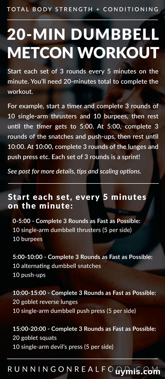 20-Minute Dumbbell Metcon Workout 2 Written out details for a 20 minute dumbbell workout.