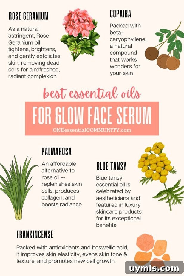 DIY Face Glow Serum Recipe for Radiant Skin 5 best essential oils for flow face serum by OneEssentialCommunity.com -- rose geranium, copaiba, palmarosa, blue tansy, and frankincense