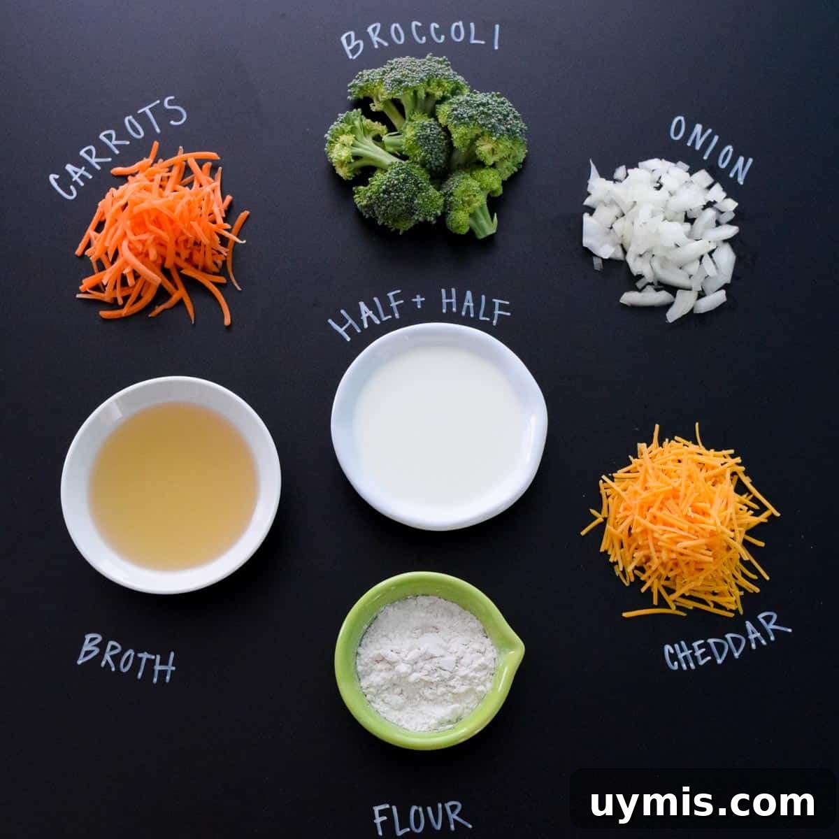 Creamy Homemade Broccoli Cheddar Soup Recipe 4 Broccoli cheddar soup ingredients with labels on black chalkboard